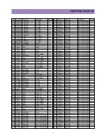 Preview for 16 page of Daewoo CM-907 Service Manual