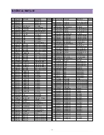 Preview for 19 page of Daewoo CM-907 Service Manual