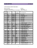 Preview for 30 page of Daewoo CM-907 Service Manual