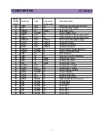 Preview for 31 page of Daewoo CM-907 Service Manual