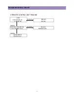 Preview for 52 page of Daewoo CM-907 Service Manual