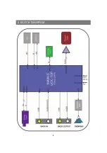 Предварительный просмотр 4 страницы Daewoo CM21S7 Series Service Manual