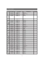 Предварительный просмотр 16 страницы Daewoo CM21S7 Series Service Manual