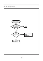 Предварительный просмотр 24 страницы Daewoo CMC-518X Service Manual