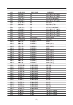 Предварительный просмотр 48 страницы Daewoo CMC-518X Service Manual