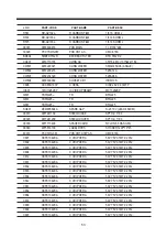 Предварительный просмотр 55 страницы Daewoo CMC-518X Service Manual