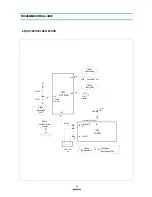 Предварительный просмотр 23 страницы Daewoo CN-071 Service Manual