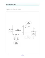 Предварительный просмотр 25 страницы Daewoo CN-071 Service Manual