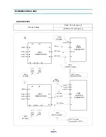 Предварительный просмотр 27 страницы Daewoo CN-071 Service Manual