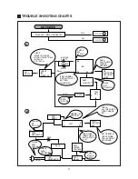 Preview for 9 page of Daewoo CN-150 Service Manual