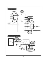 Preview for 13 page of Daewoo CN-150 Service Manual