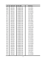 Preview for 28 page of Daewoo CN-150 Service Manual