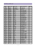 Предварительный просмотр 17 страницы Daewoo CN-400FN Service Manual