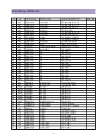 Предварительный просмотр 19 страницы Daewoo CN-400FN Service Manual