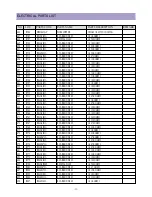 Предварительный просмотр 23 страницы Daewoo CN-400FN Service Manual