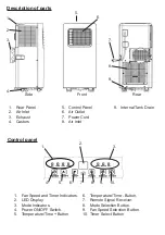 Preview for 4 page of Daewoo COL1317 Manual