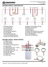 Предварительный просмотр 9 страницы Daewoo COL1579 User Manual