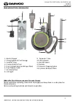 Preview for 4 page of Daewoo COMPACT PRO User Manual