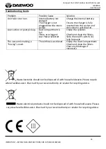 Preview for 11 page of Daewoo COMPACT PRO User Manual