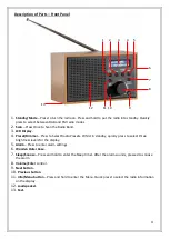 Preview for 4 page of Daewoo Compact Wooden User Manual