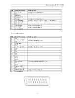 Предварительный просмотр 4 страницы Daewoo CP-385 Service Manual