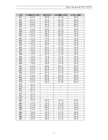 Предварительный просмотр 6 страницы Daewoo CP-385 Service Manual