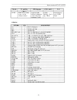 Предварительный просмотр 19 страницы Daewoo CP-385 Service Manual