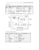 Предварительный просмотр 24 страницы Daewoo CP-385 Service Manual