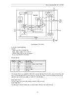 Предварительный просмотр 31 страницы Daewoo CP-385 Service Manual