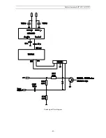 Предварительный просмотр 43 страницы Daewoo CP-385 Service Manual