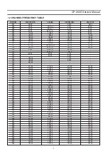 Preview for 7 page of Daewoo CP21S8 Series Service Manual