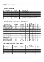 Preview for 26 page of Daewoo CP21S8 Series Service Manual