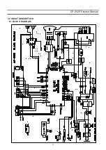 Preview for 27 page of Daewoo CP21S8 Series Service Manual