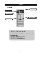 Preview for 7 page of Daewoo CT6480 User Manual