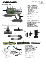 Предварительный просмотр 4 страницы Daewoo Cyclone Digi-Flex User Manual