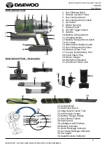 Предварительный просмотр 4 страницы Daewoo CYCLONE DIGI ONE User Manual