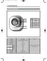 Предварительный просмотр 5 страницы Daewoo D-CV701AW Series Service Manual