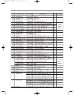 Предварительный просмотр 7 страницы Daewoo D-CV701AW Series Service Manual