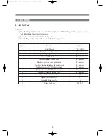 Предварительный просмотр 24 страницы Daewoo D-CV701AW Series Service Manual