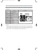 Предварительный просмотр 38 страницы Daewoo D-CV701AW Series Service Manual