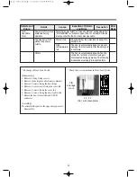 Предварительный просмотр 46 страницы Daewoo D-CV701AW Series Service Manual