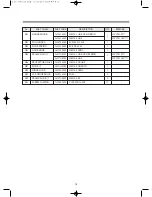 Preview for 11 page of Daewoo D-CV701PC Series Service Manual