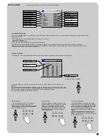 Предварительный просмотр 10 страницы Daewoo D T F -29 Setup Manual