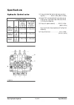 Preview for 4 page of Daewoo D20-2 Specifications Systems Operation Testing & Adjusting Disassembly & Assembly