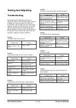 Предварительный просмотр 19 страницы Daewoo D20-2 Specifications Systems Operation Testing & Adjusting Disassembly & Assembly