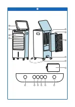 Preview for 2 page of Daewoo DA6LWE User Manual