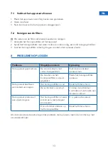 Preview for 13 page of Daewoo DA6LWE User Manual