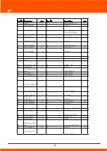 Preview for 25 page of Daewoo DABL7662 User Manual