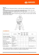 Preview for 12 page of Daewoo DAEA520 User Manual