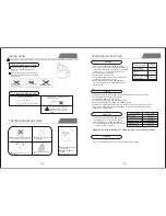 Предварительный просмотр 4 страницы Daewoo Daema DW-915XLE User Manual